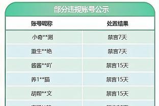 米体：巴斯托尼仍在单独训练本轮无法参赛，争取下周末伤愈复出